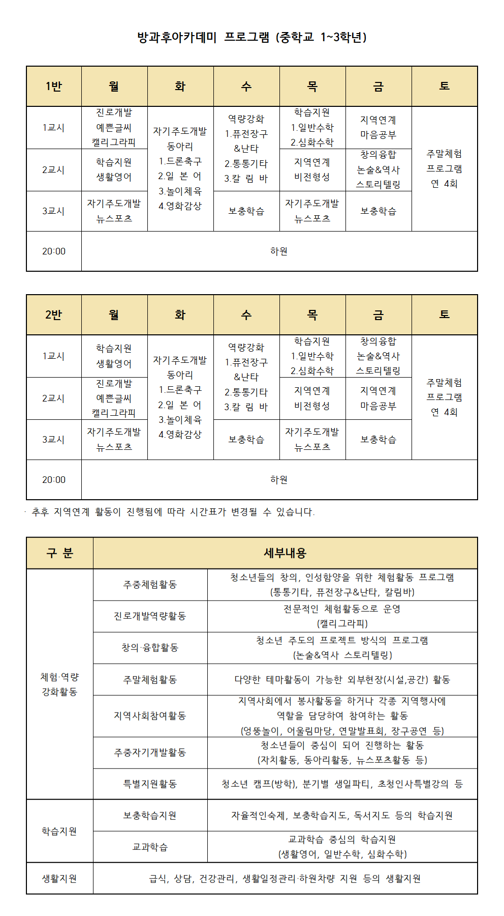 방과후아카데미 프로그램.png
